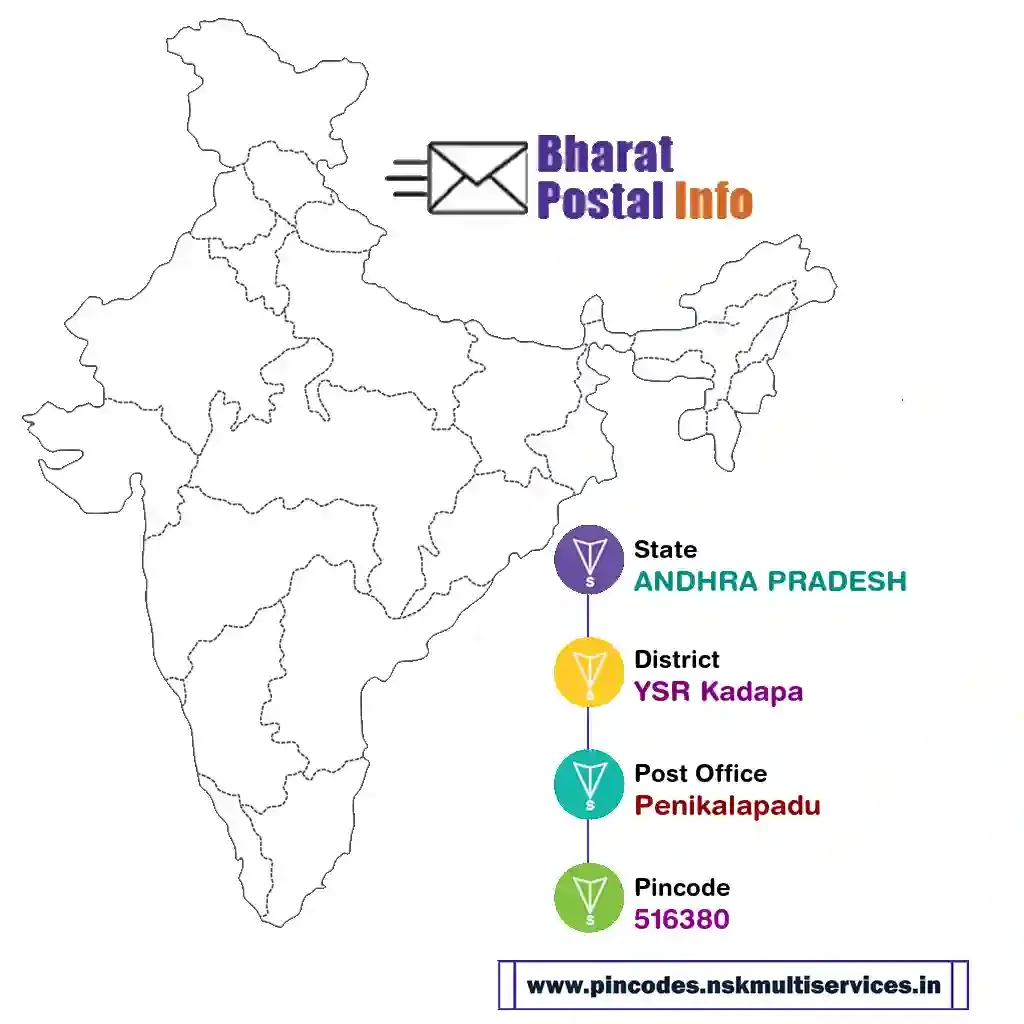 andhra pradesh-ysr kadapa-penikalapadu-516380